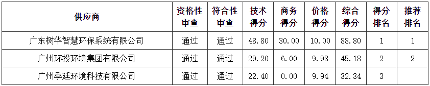 1672821983963246.png 圖片.png