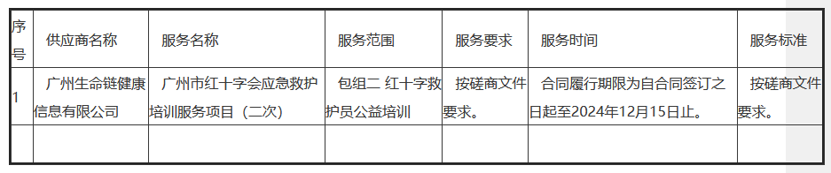 1715658013730583.png 圖片.png